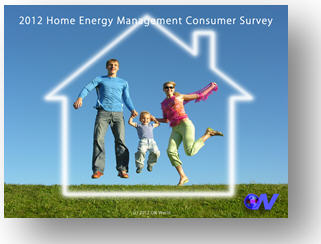 Consumer Survey