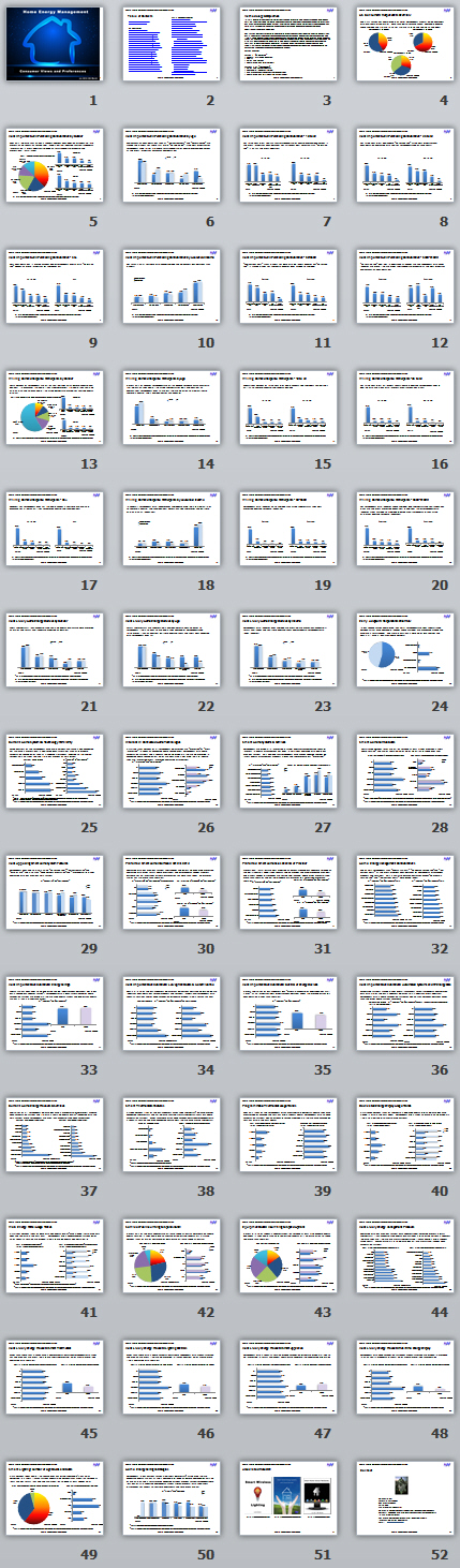 Smart Home Energy Slides