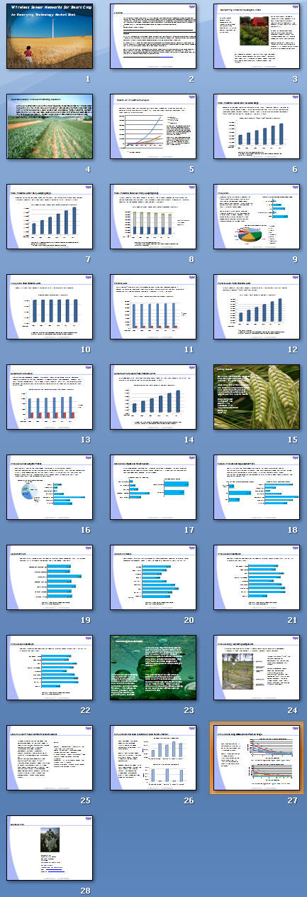 cropslides